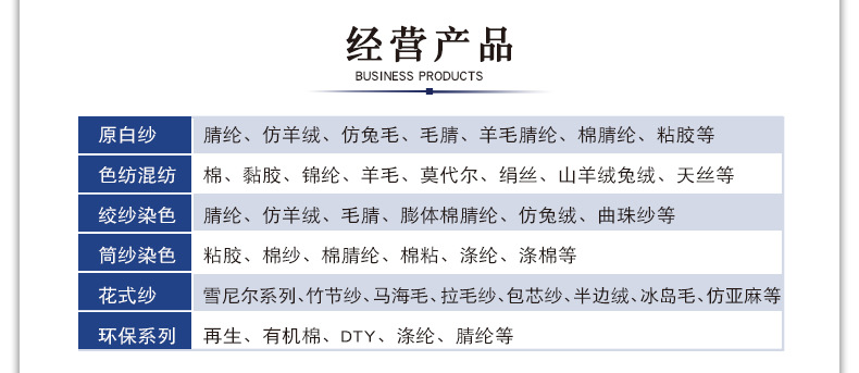2、產(chǎn)品種類.jpg